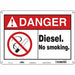 Safety Sign 10 in x 14 in Polyethylene