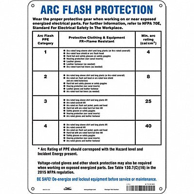 Safety Sign 14 inx10 in Aluminum