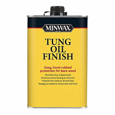 Finishes and Sealers