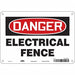 Safety Sign 7 in x 10 in Aluminum