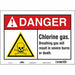Safety Sign 10 inx14 in Vinyl