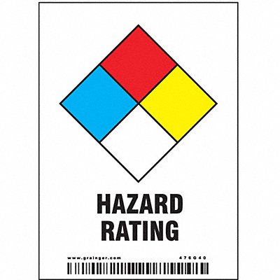 Safety Sign 2-7/8 W x 4 H PK25