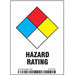 Safety Sign 2-7/8 W x 4 H PK25