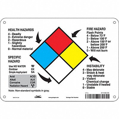 Safety Sign 10 Wx7 H 0.032 Thickness