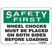 Safety Sign 10 in x 14 in Polyethylene