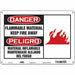 Safety Sign 10 in x 14 in Aluminum