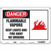 Safety Sign 10 inx14 in Polyethylene