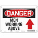 Safety Sign 7 in x 10 in Aluminum