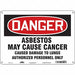 Safety Sign 10 in x 14 in Aluminum
