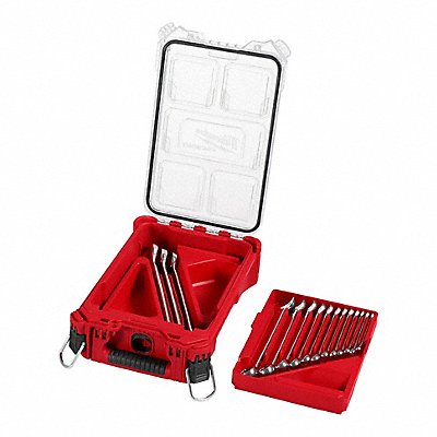 Combination Wrench Sets