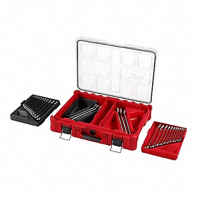 Combination Wrench Sets