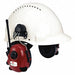 Headset Hard Hat Mounted FM Radio Band