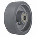 PUR Tread on Iron Core Wheel