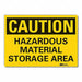 Caution Sign 7inx10in Non-PVC Polymer