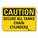 Rflct Cyl Handling Caution Sign 10x14in