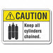 Rflctv Cyl Handling Caut Sign 10x14in