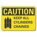 Rflct Cyl Handling Caution Sign 10x14in