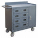 Mobile Cabinet Bench Steel 36 W 18 D