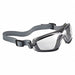 Safety Goggles Clear Lens No Venting