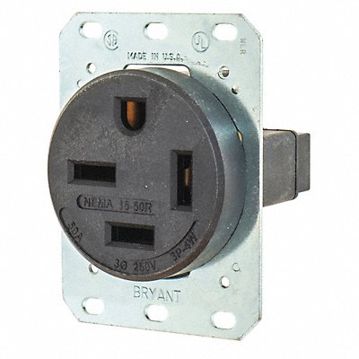 Receptacle Black 50A 7.5 HP 3 Poles