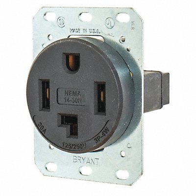 Receptacle Blk 30A 3 Poles 4 Wires