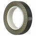 Cloth Tape 4 in x 18 yd Black 7 mil