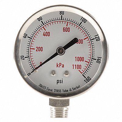 D1362 Pressure Gauge Test 2-1/2 In