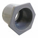 Reducers PVC Trade Size 2 2 1/2in in