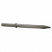 Chisel Hex Shank Shape 1.25 in