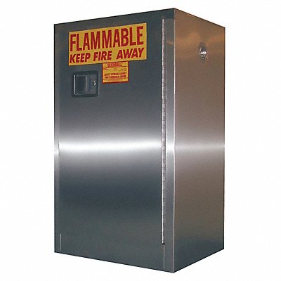 Hazardous Material Storage Cabinets
