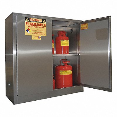 Hazardous Material Storage Cabinets