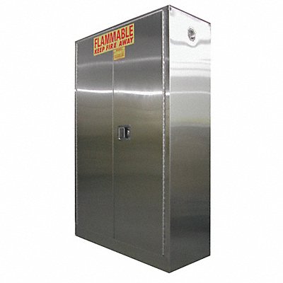 Hazardous Material Storage Cabinets