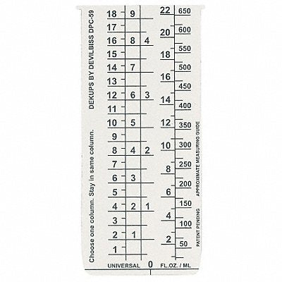 Disposable Measuring Guide Inserts PK10