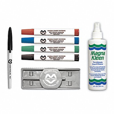Wet and Dry Erase Markers