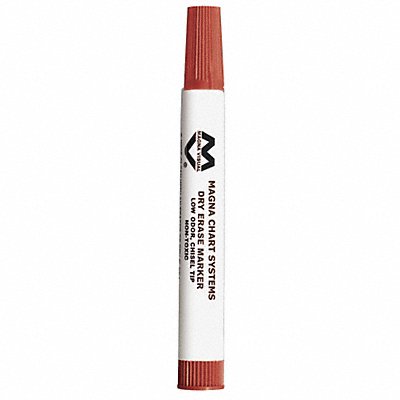 Wet and Dry Erase Markers
