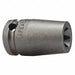 Impact Sockets