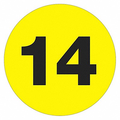 Labels Number 14 2 Circle