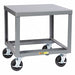 Mobile Machine Table 30x36x30 3600 lb.