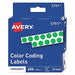 Label 0.25 Round Green PK450