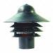 Post Mount Light Matte Black 1-Light