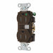 Receptacle 15A 125VAC Duplex Outlet