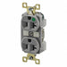 Receptacle Gray 20A 5-20R NEMA Config.