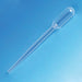 Transfer Pipette 1.7mL 87mm L PK500