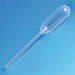 Transfer Pipette 1.2mL 65mm L PK500