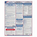 Federal Applicant Area Poster English