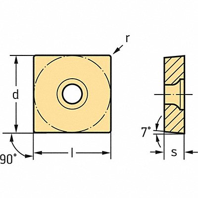 Square Turning Insert SCGT Carbide