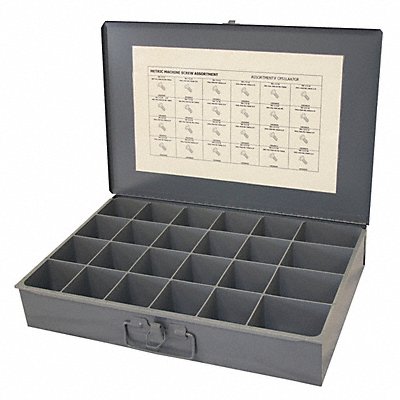 Screw Kits and Sets