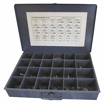 Bolt Kits and Sets