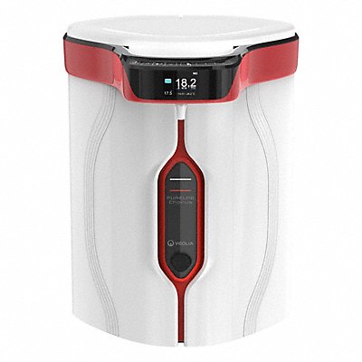 Water Purification Systems