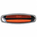 Clearance Marker Light FMVSS J2042 J592e